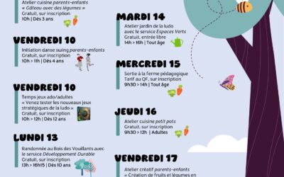 Atelier créatif parents-enfants