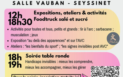Parlons AVC et Handicaps